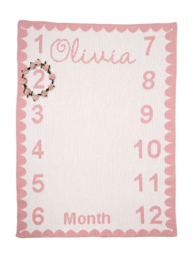 MILESTONE BLANKET