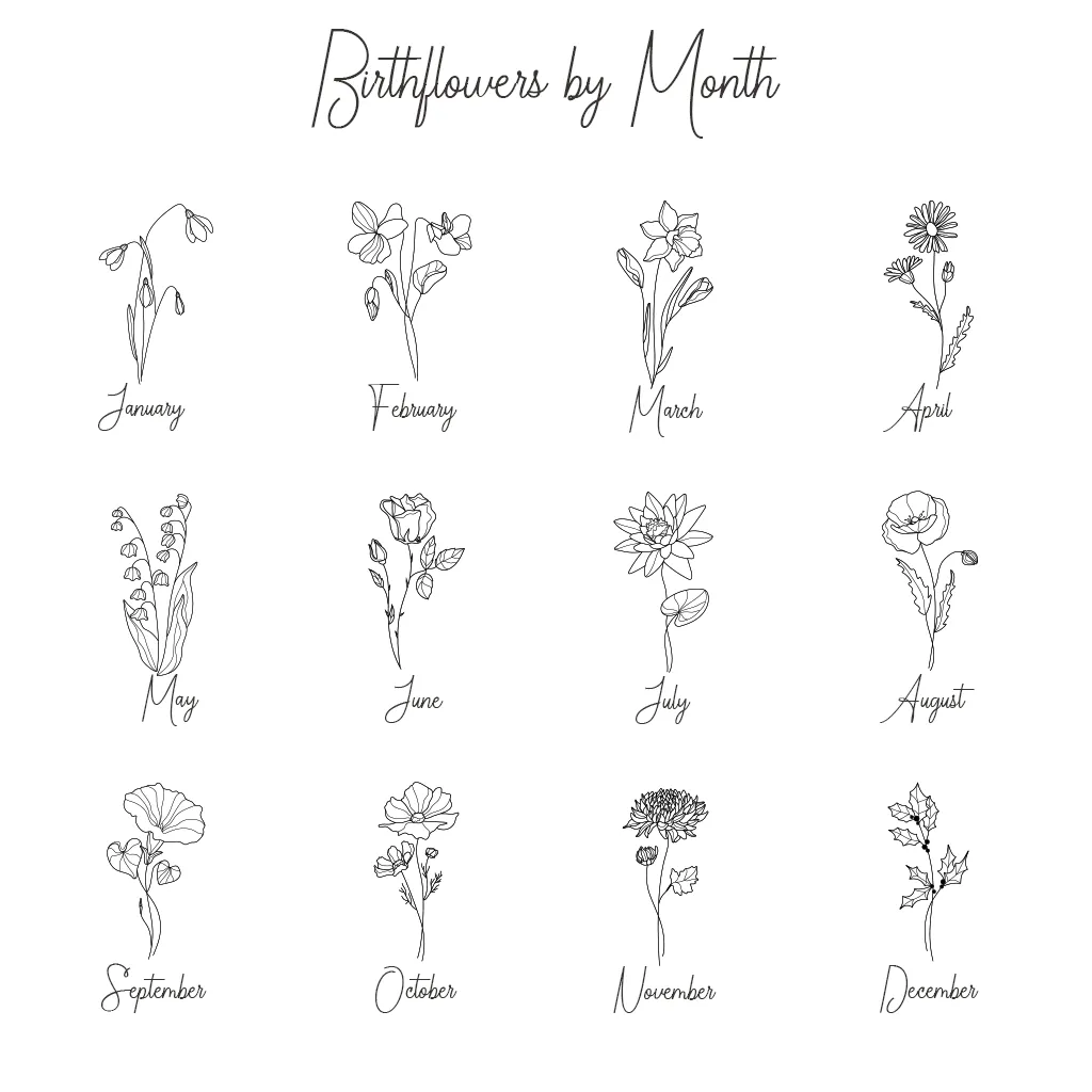 Name & Birth Flower Necklace