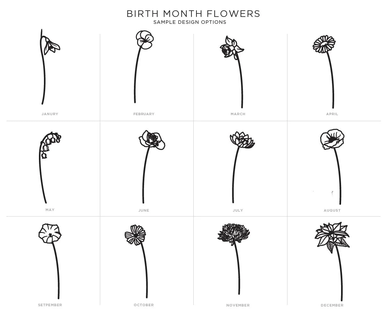 Personalized Floral Birth Month Ornament