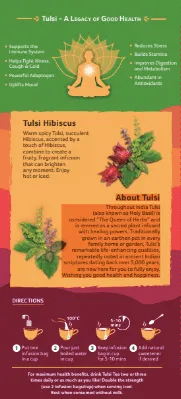 Tulsi Tea Hibiscus | 25 tea bags